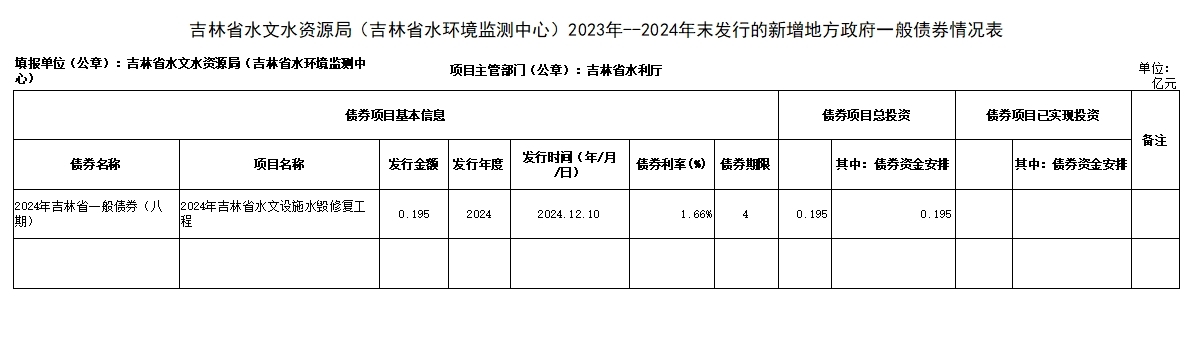 足彩比分
