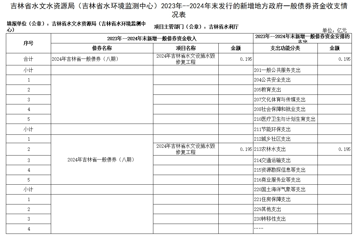 足彩比分